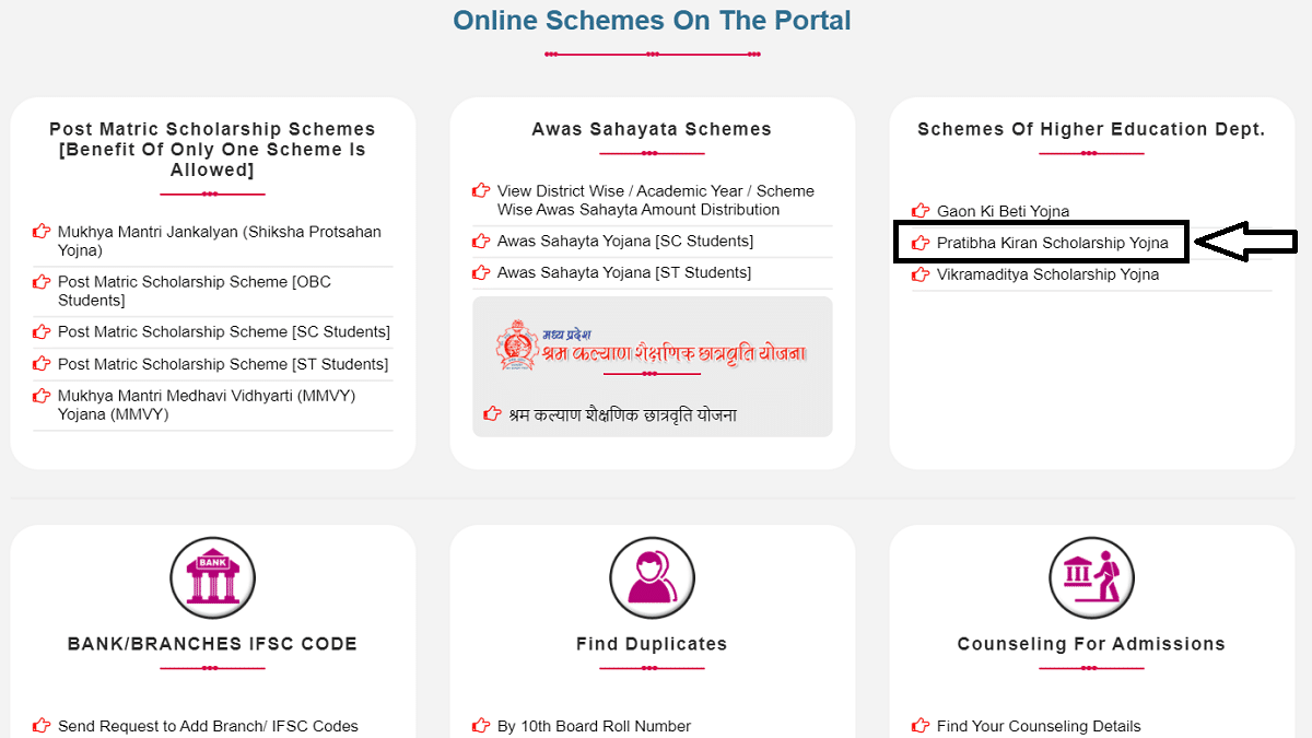 MP Pratibha Kiran Scholarship Yojana Online Registration Form Application Status