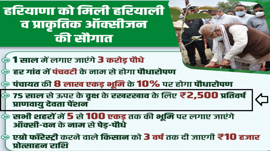 [Rs. 2500] Haryana Pran Vayu Devta Pension Scheme 2023 & Oxy Van ...