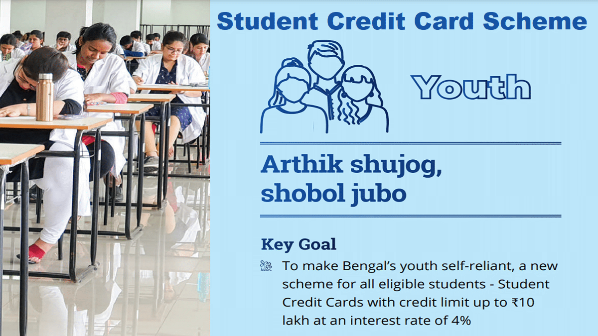 West Bengal Student Credit Card Yojana