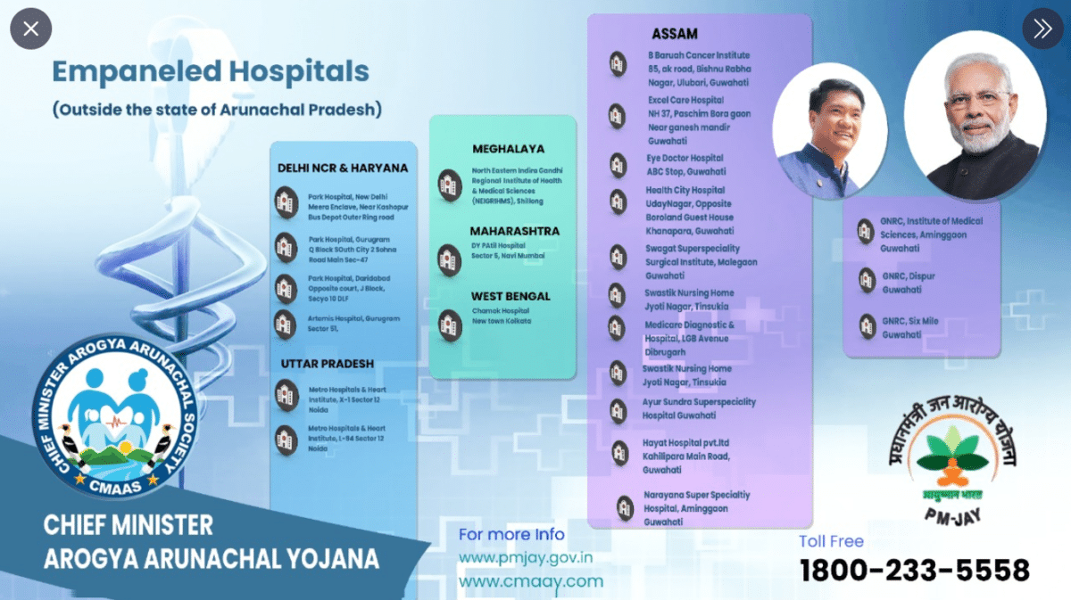 CMAAY Empaneled Hospitals List Outside Arunachal Pradesh