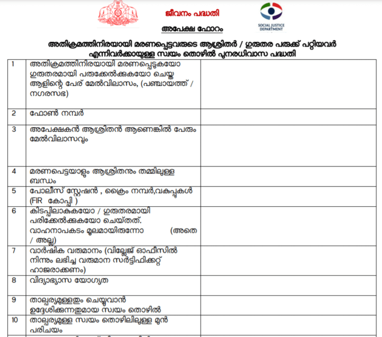 Kerala Jeevanam Scheme Application Form PDF