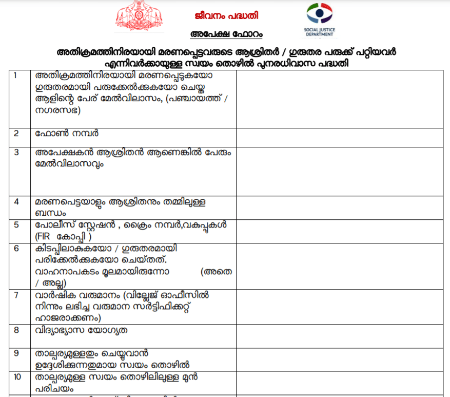 Kerala Jeevanam Scheme Application Form PDF Download Online at sjd ...