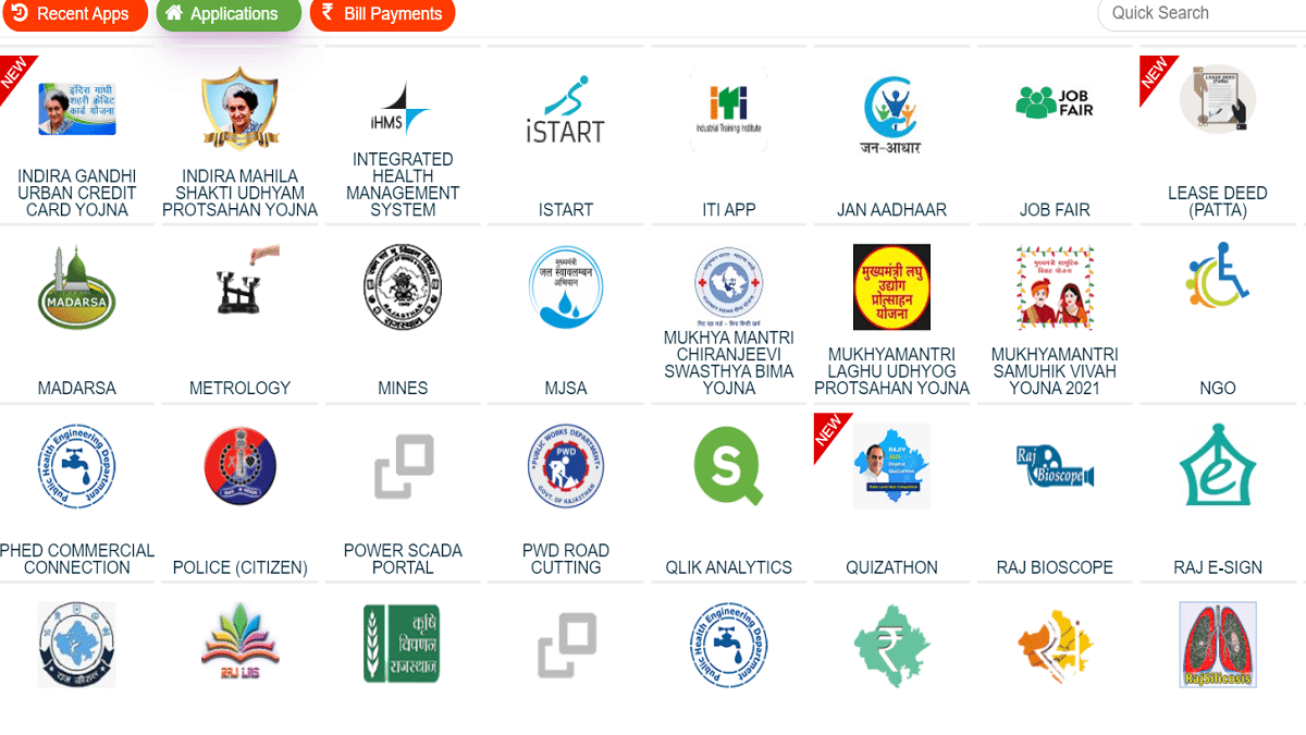 Mukhyamantri Laghu Udyog Protsahan Yojana Apply Online