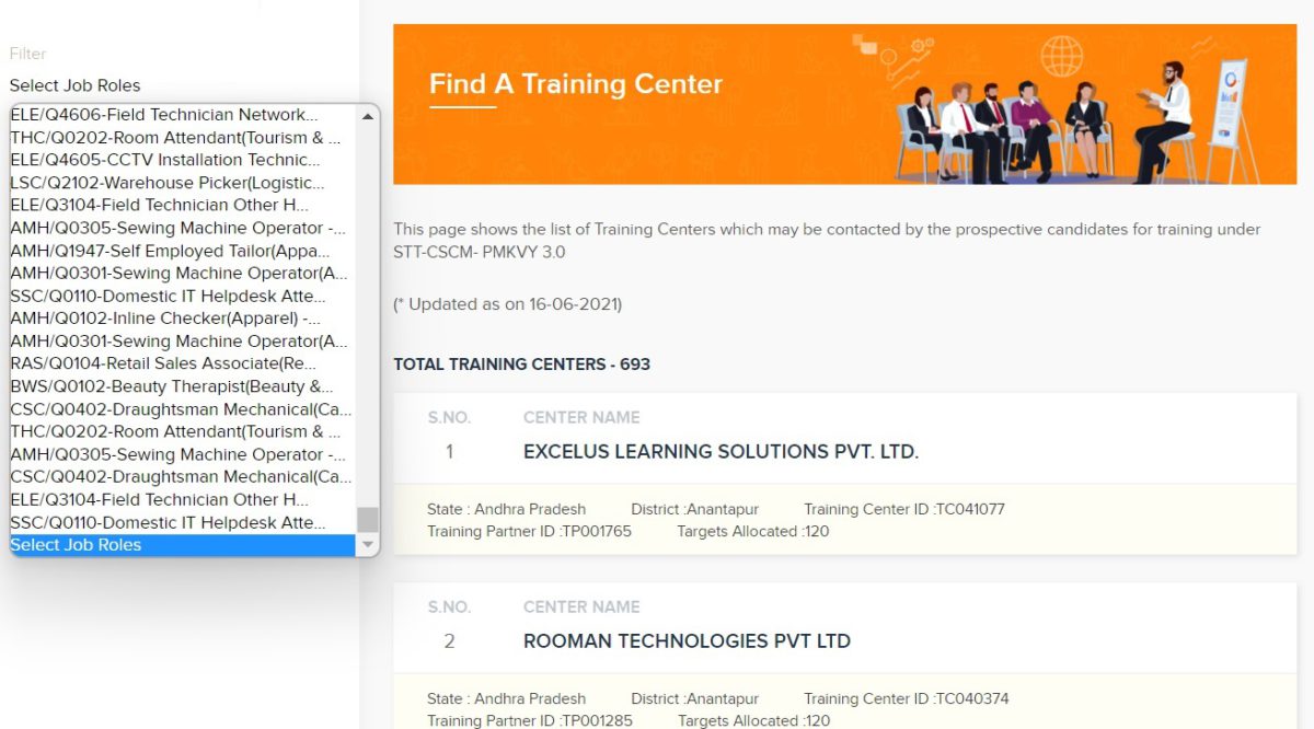 PMKVY Training Center Search by Job Roles