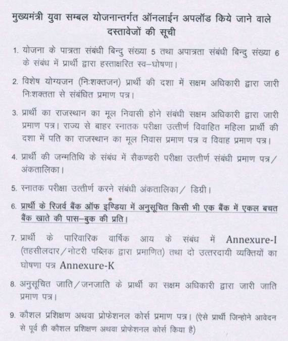 Rajasthan Yuva Sambal Yojana List Documents