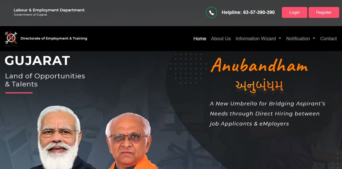 Anubandham Gujarat Gov In Home