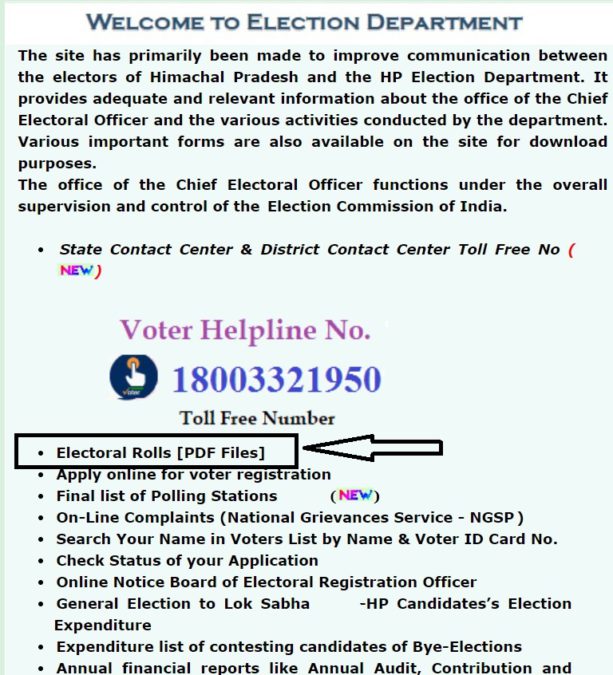 HP Electoral Rolls PDF Files