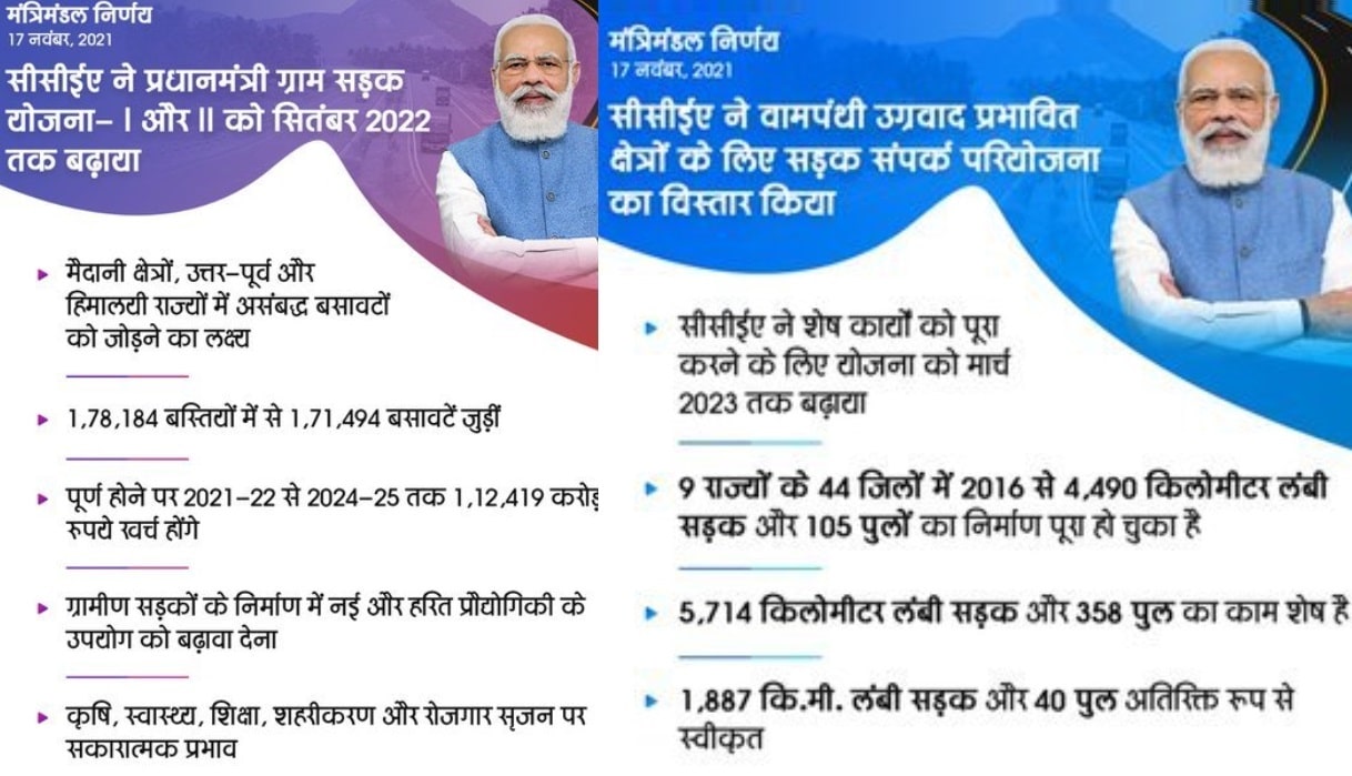 PM Gram Sadak Yojana Extension