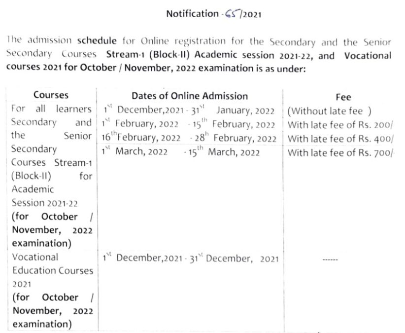 NIOS October 2022 Admission Schedule
