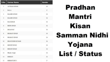 PM Kisan Samman Nidhi List Status