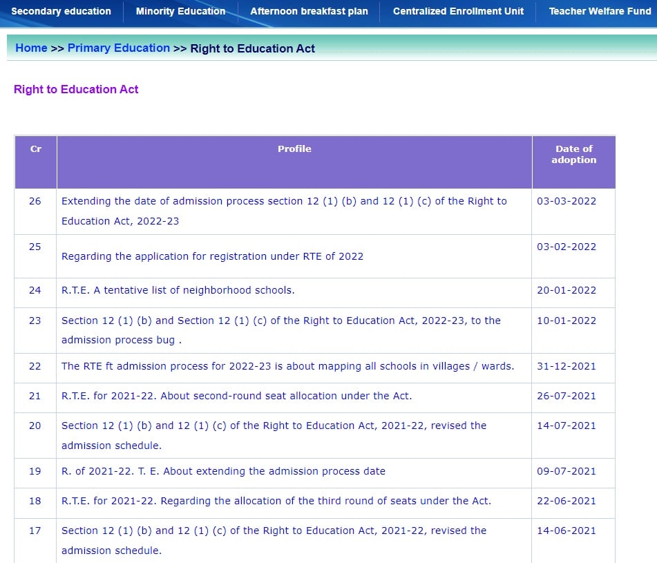 RTE Karnataka 2022-23 Online Application / Admission at schooleducation ...