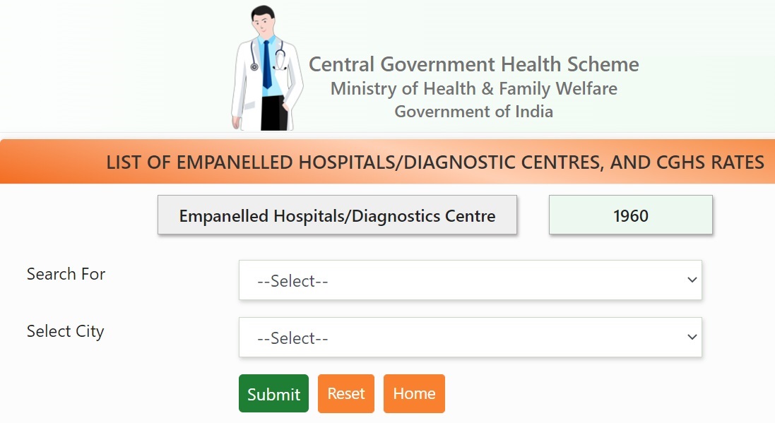 Empanelled Hospitals List CGHS Rates