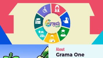 Karnataka Grama One Registration Online