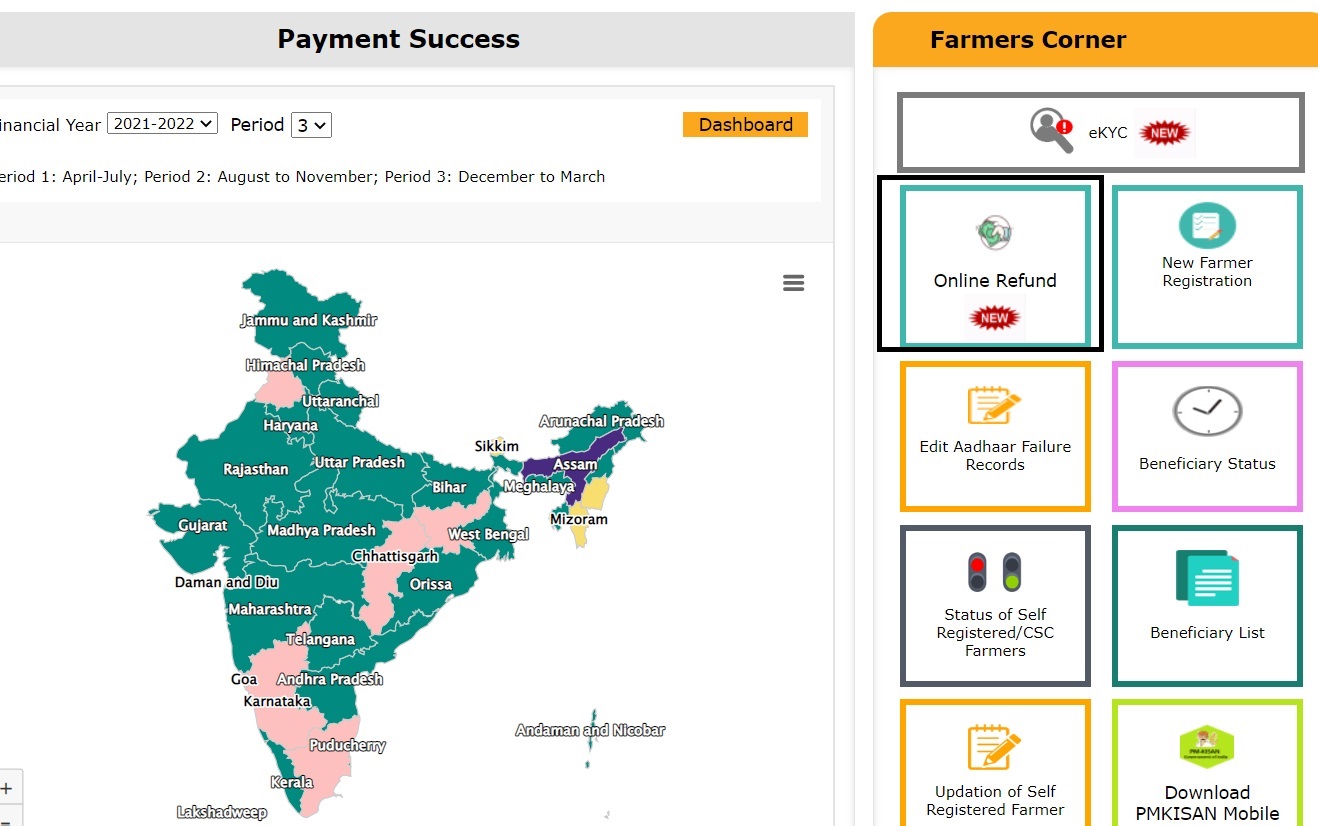 PM Kisan Portal Online Refund