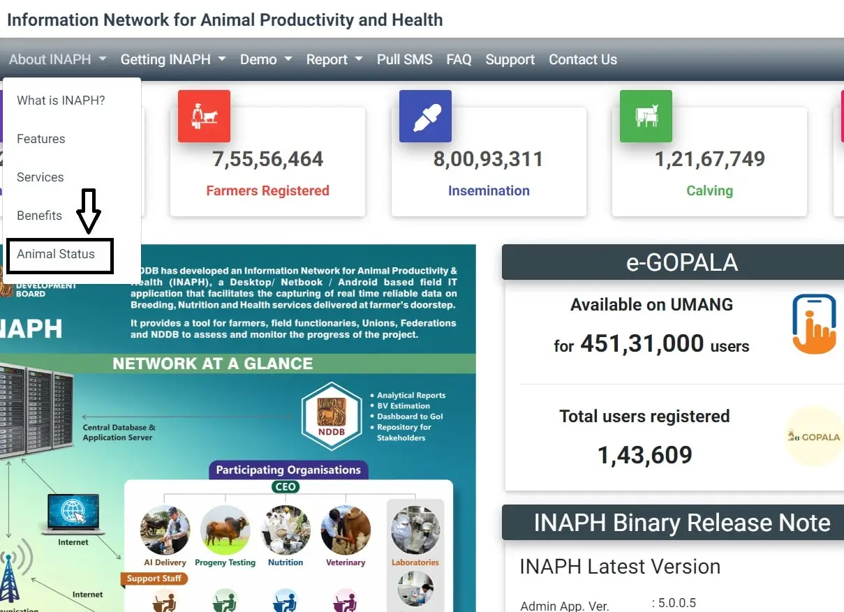 Pashu Aadhar ID Status Link