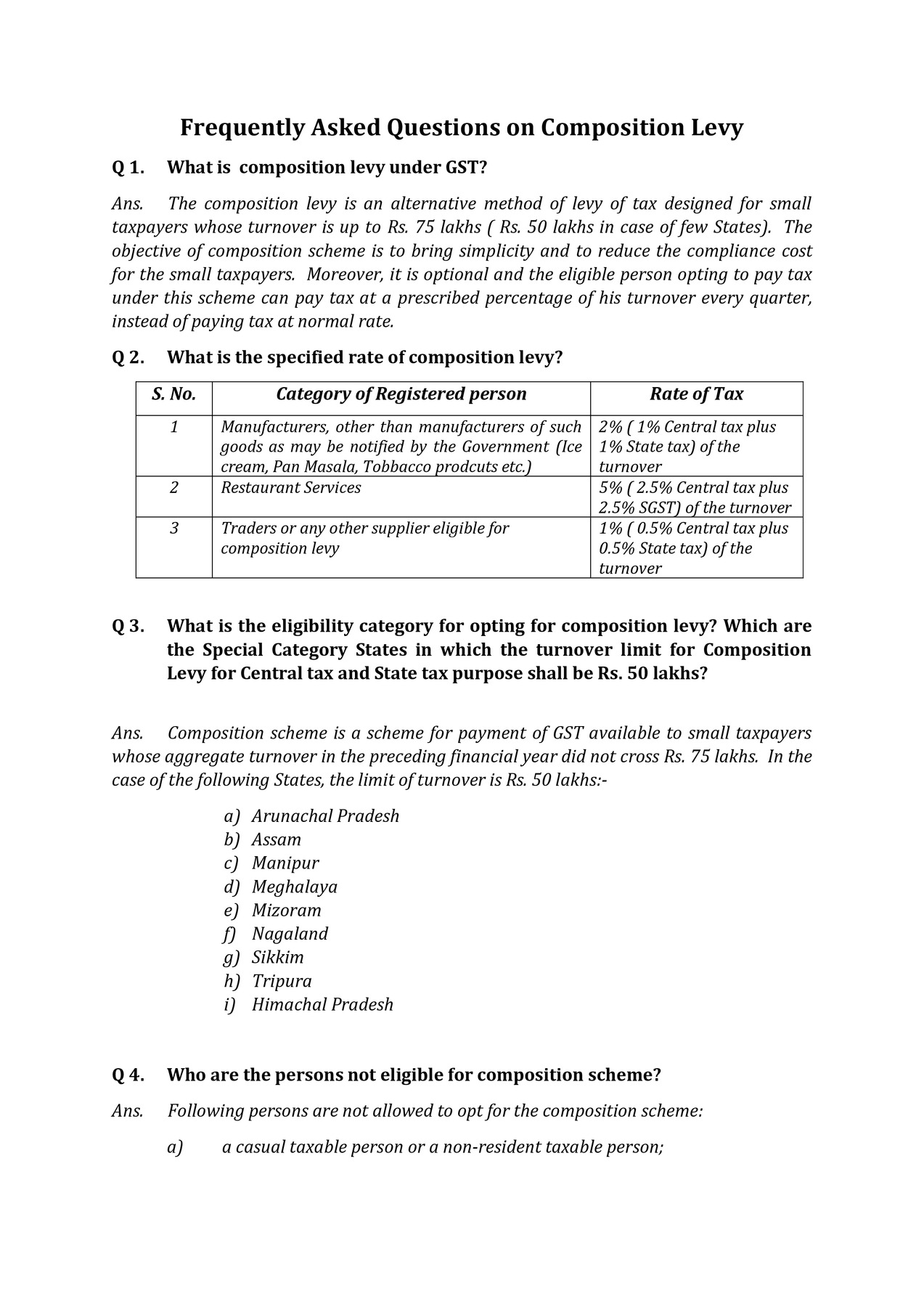 GST Composition Scheme 2023 FAQ PDF
