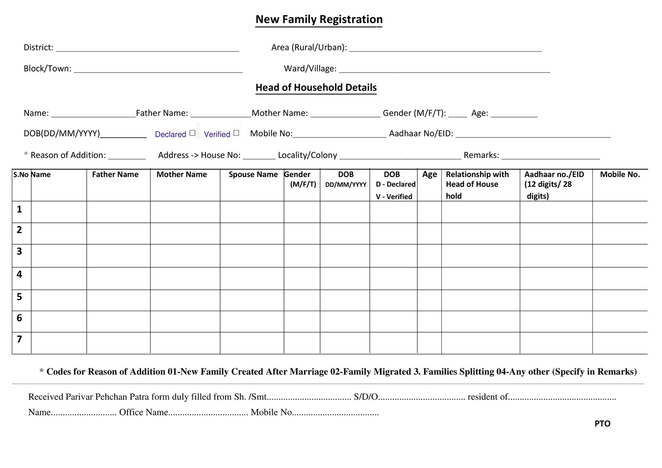 Haryana Family ID Form 2024 PDF