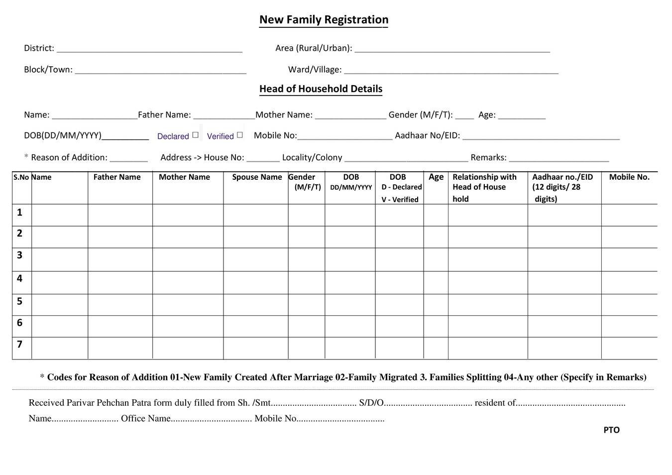 Haryana Family ID Form 2024 PDF Download