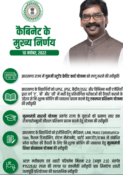 Jharkhand Cabinet Approval GSCCY