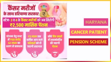 Cancer Patient Pension Scheme Haryana