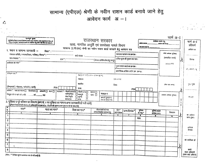 Rajasthan APL Ration Card Application Form PDF