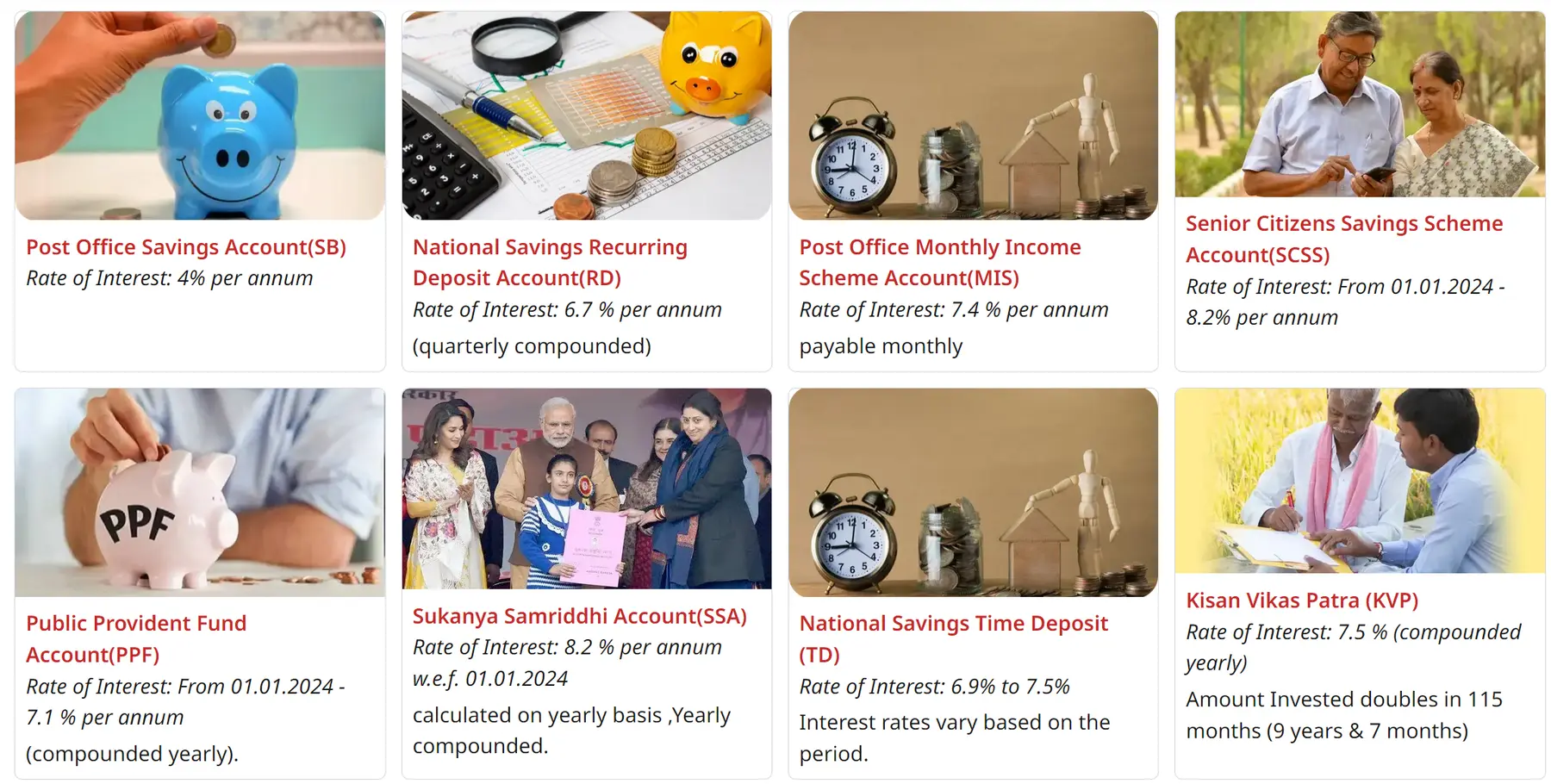 Post Office Saving Schemes