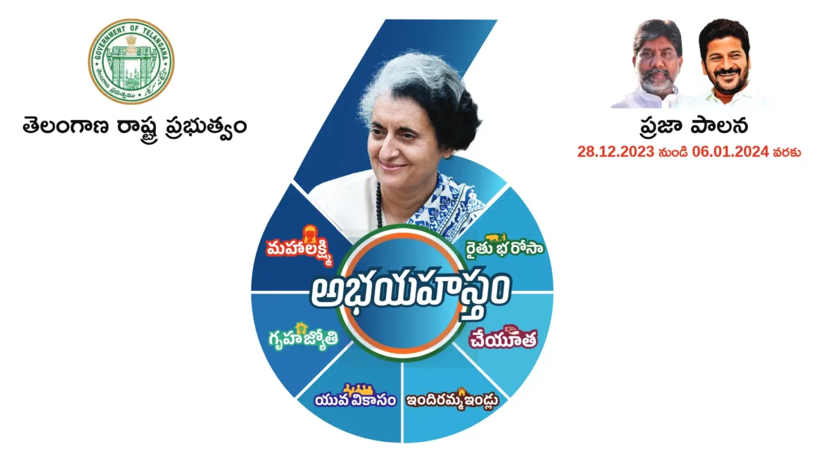 Praja Palana Application Form 2024 (Telangana 6 Guarantee) PDF in