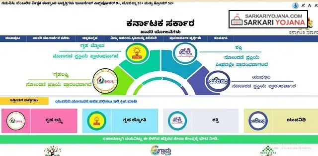 Seva Sindhu Portal