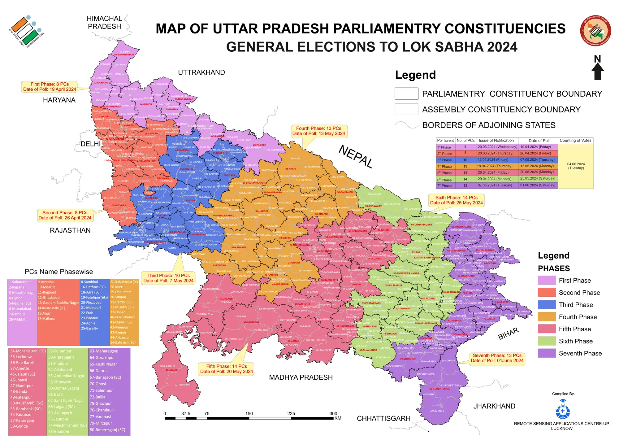 Uttar Pradesh Parliamentary Constituency Map PDF