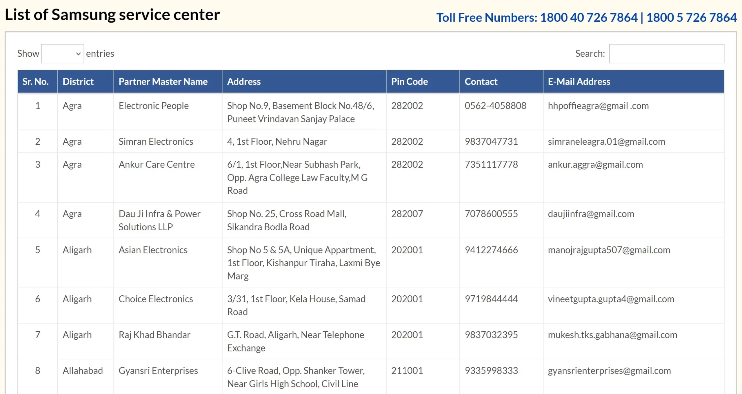 Digi Shakti Service Centers List