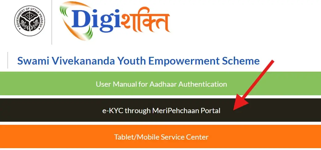 e-kyc Through Meri Pehchan Portal