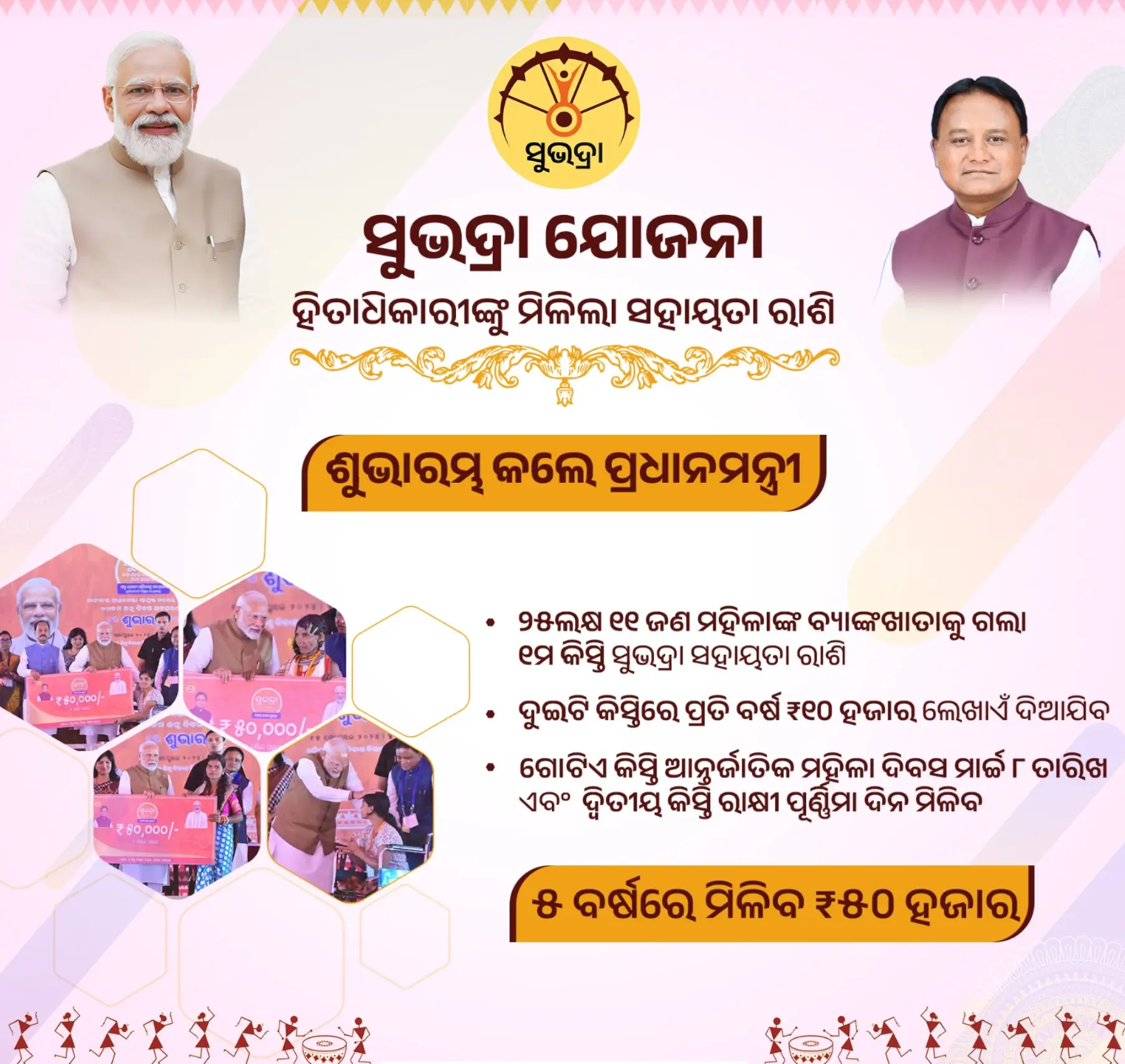 Subhadra Yojana