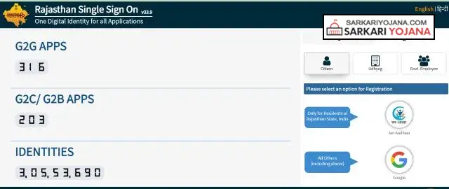 New Card Registration Process