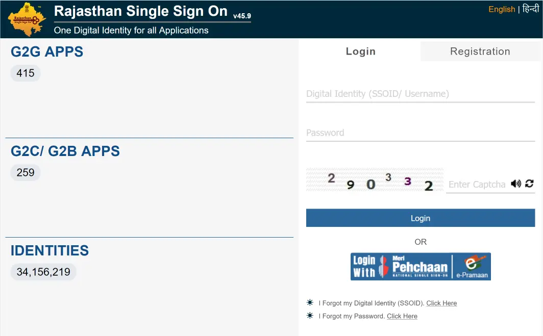 Rajasthan SSO ID Registration Portal