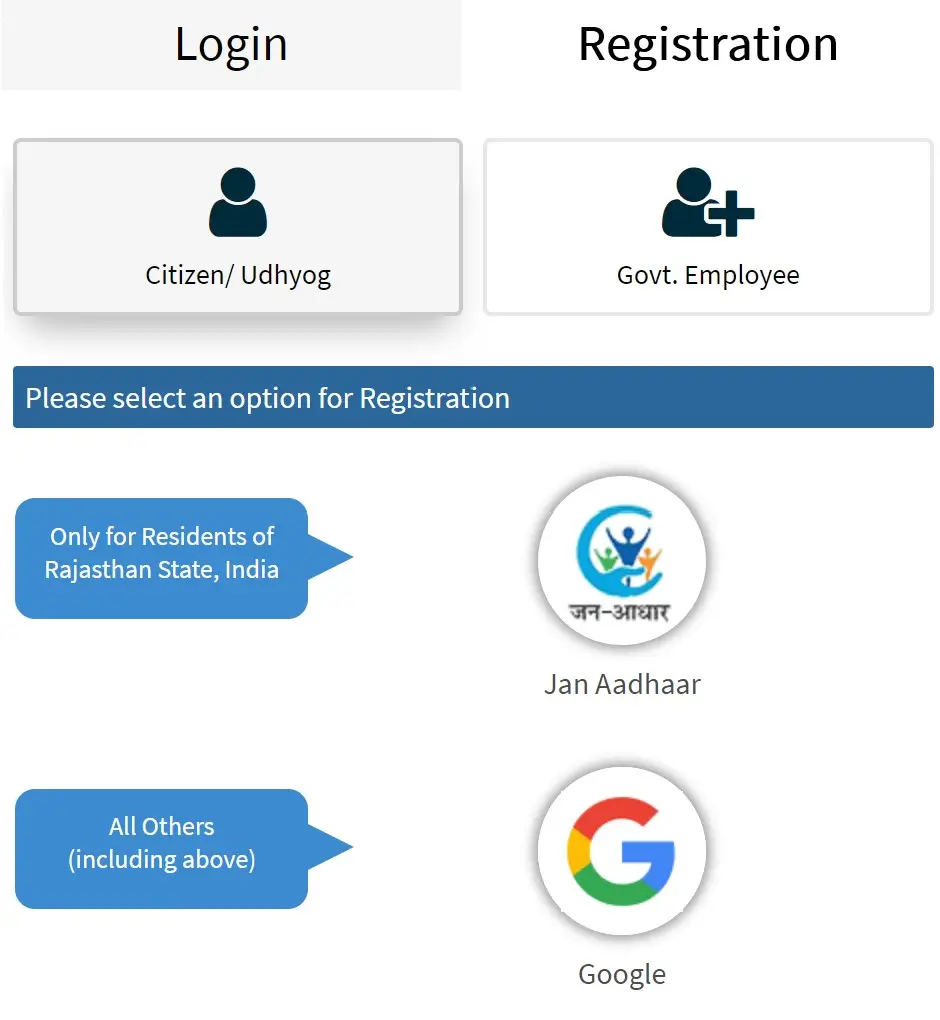 SSO ID Registration Options