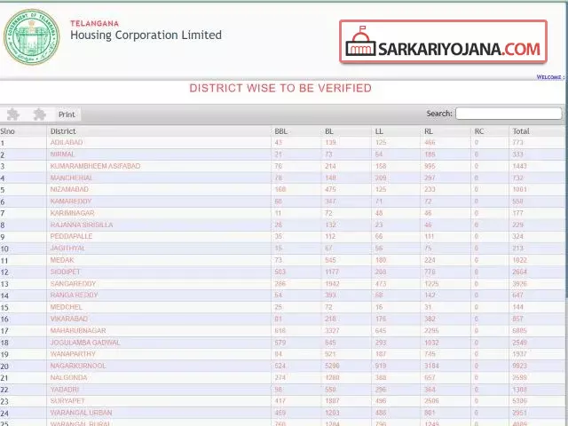 Verify Beneficiary Online