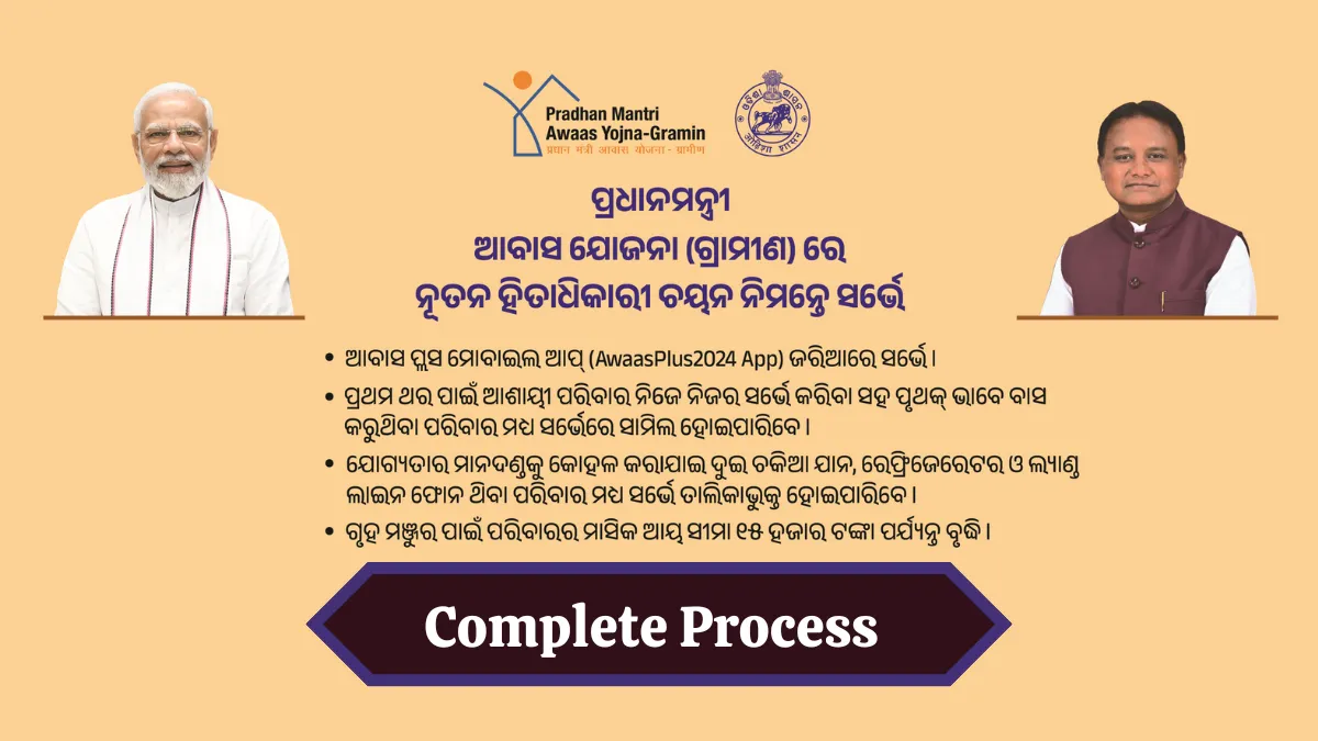 PM Awas Yojana Gramin Odisha