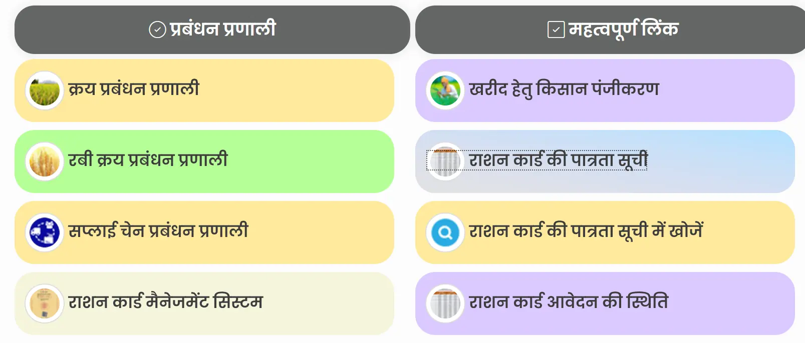 Ration Card List Link