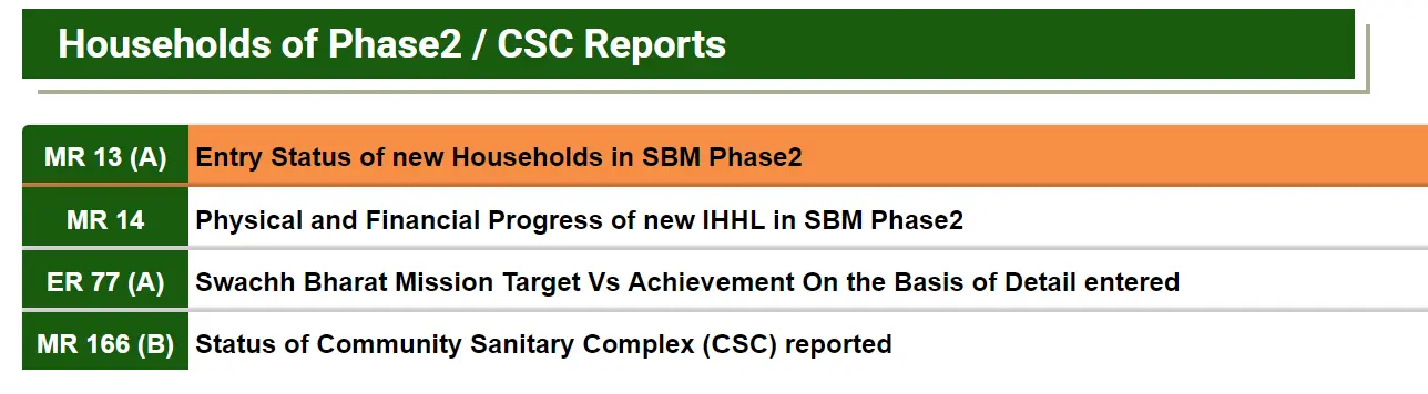 SBM Phase 2 Progress Link