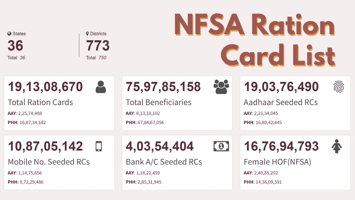 NFSA Ration Card List