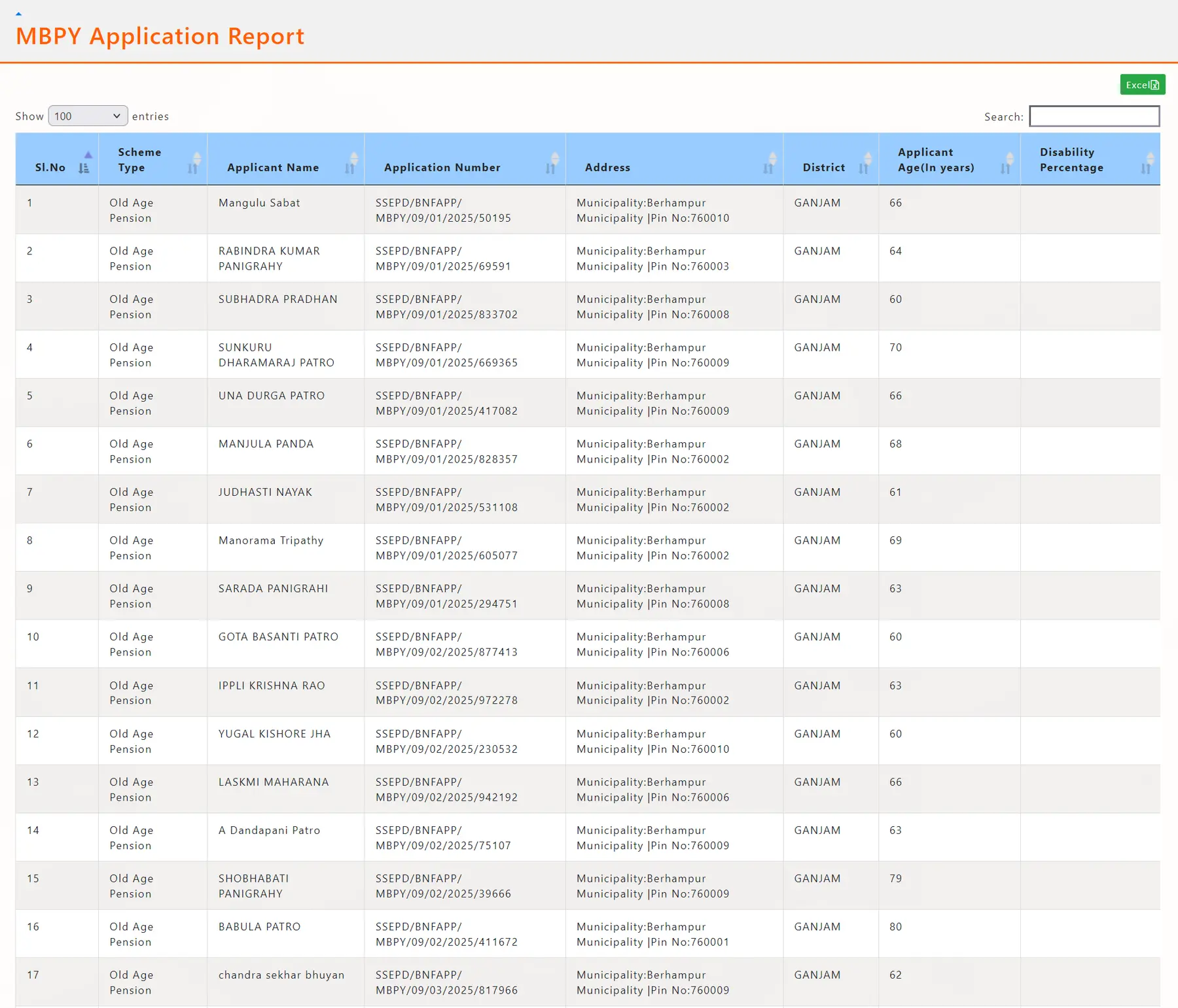 MBPY Application Report