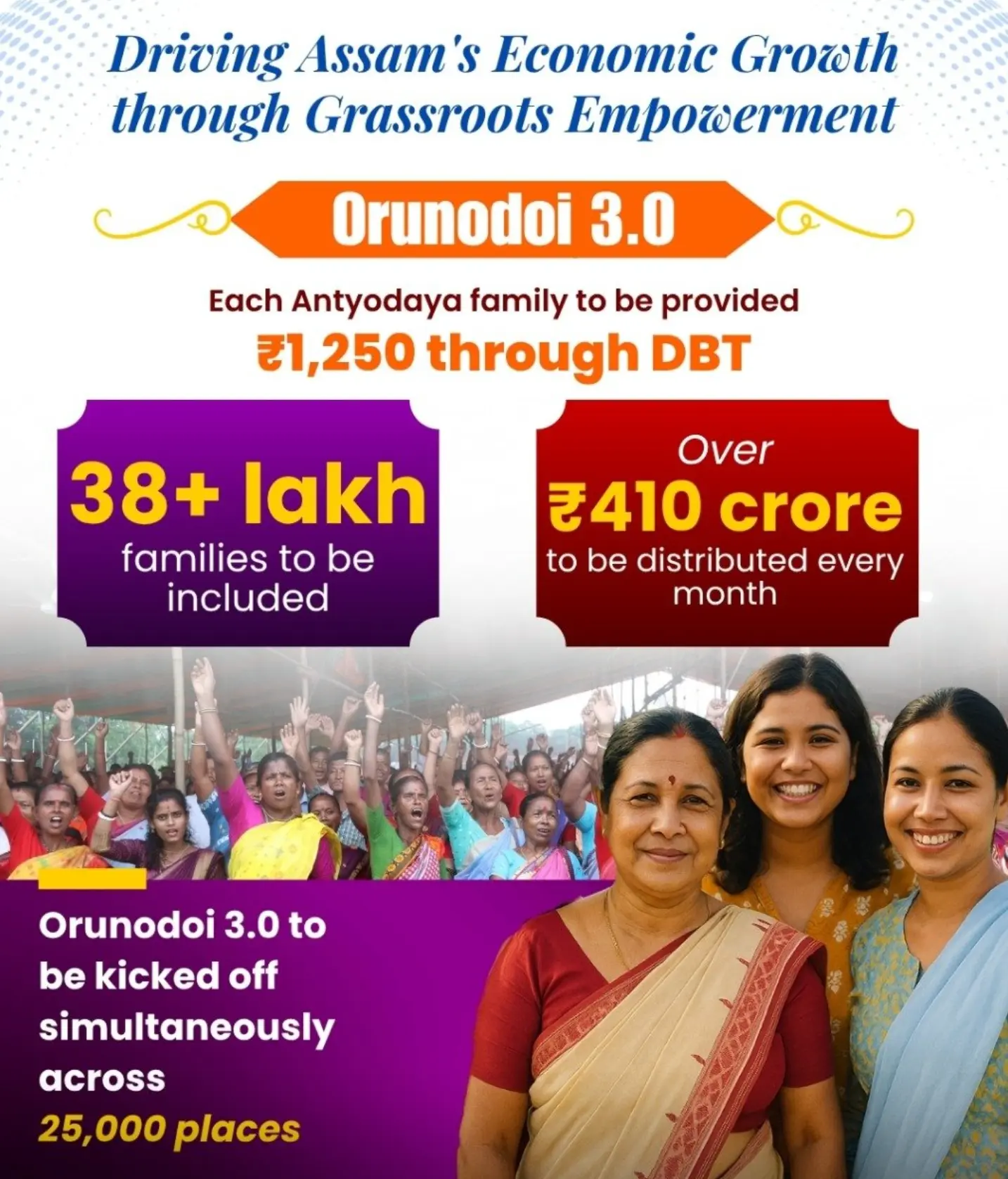 Orunodoi 3.0 Scheme Launched
