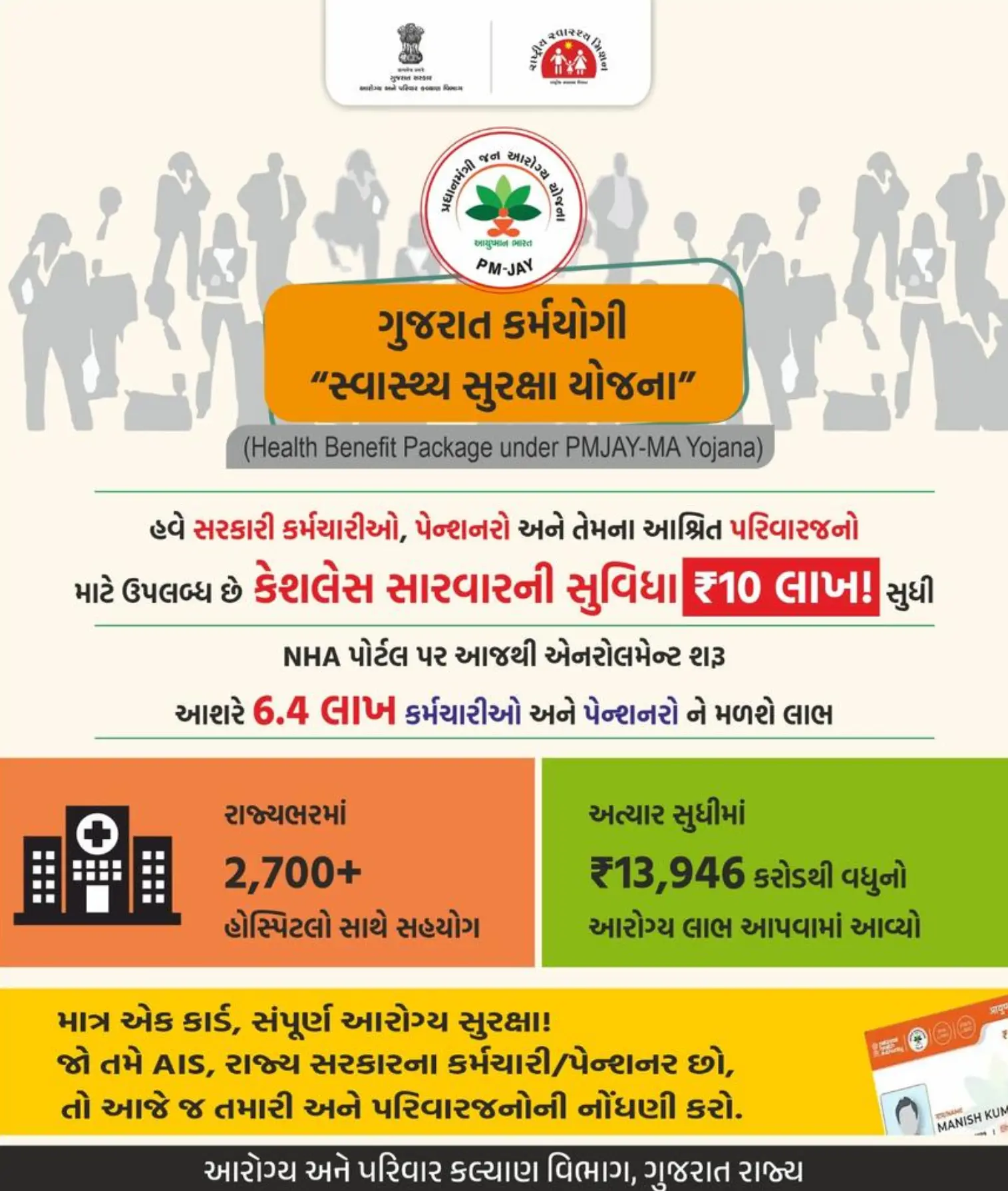 Yojana Details by State Health Agency