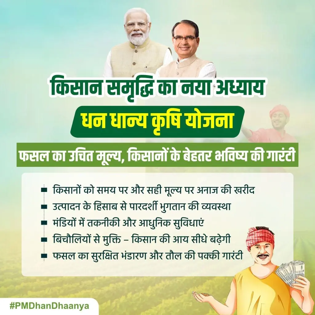 PM Dhan-Dhaanya Krishi Yojana