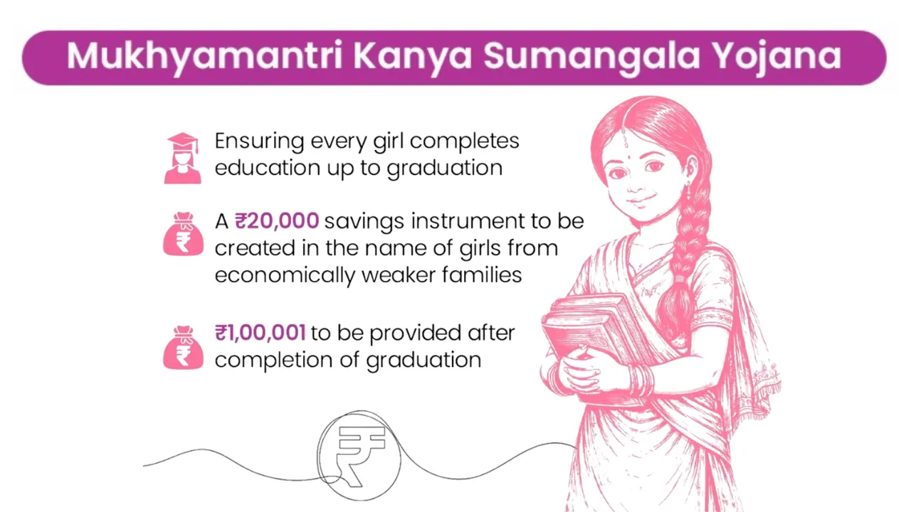 Odisha Kanya Sumangala Yojana
