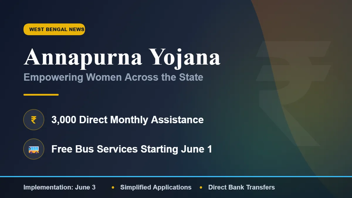 Annapurna Yojana Installment