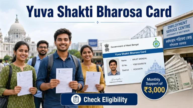 Yuva Shakti Bharosa Card Scheme 2026 West Bengal - ₹3,000 Monthly Help for Unemployed Youth