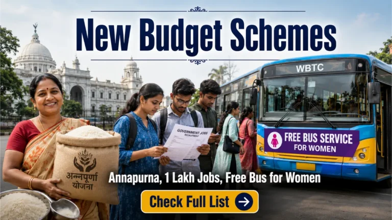 West Bengal Budget 2026-27 New Schemes List - Annapurna Yojana ₹36,000 Crore, 1 Lakh Jobs, Free Bus for Women