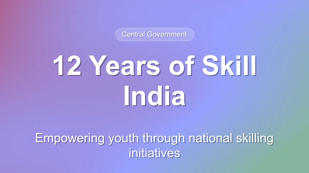 Ministry of Skill Development and Entrepreneurship Marks 12 Years of Growth
