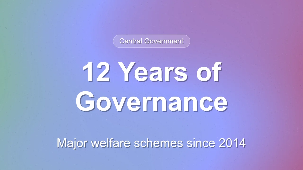 Twelve Years of Modi Government: Key Welfare Schemes Since 2014